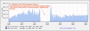 nginx rocks!